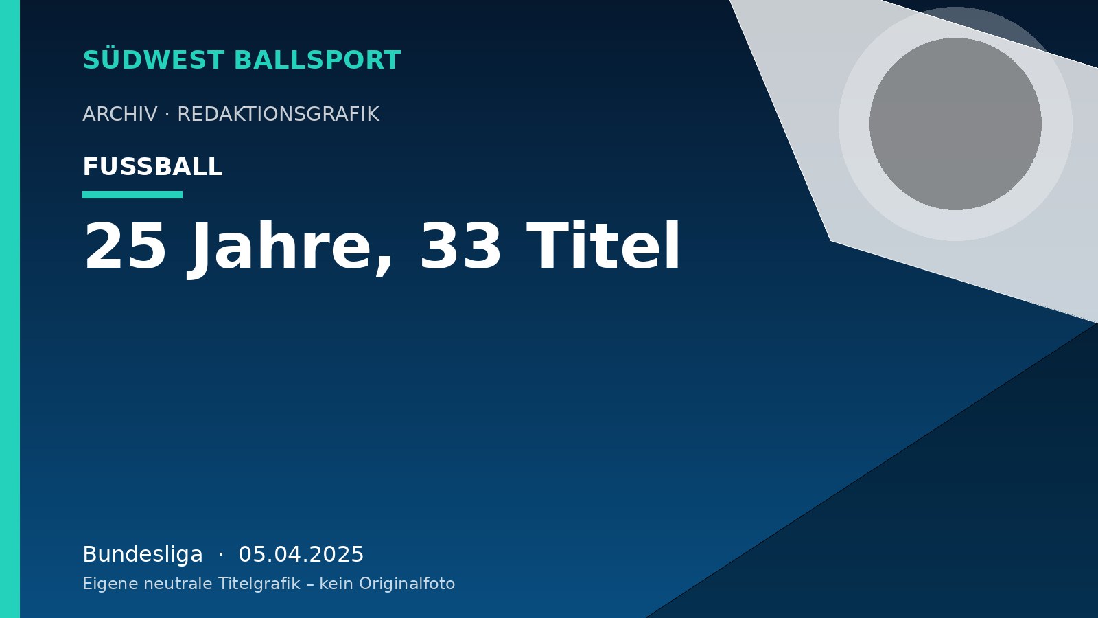 25 Jahre, 33 Titel – Südwest Ballsport